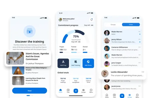 Cross-Platform Social Network for Ministries