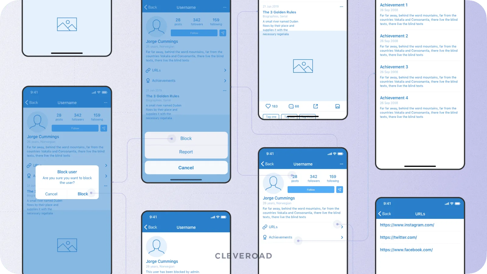 Building a SaaS product: Wireframes