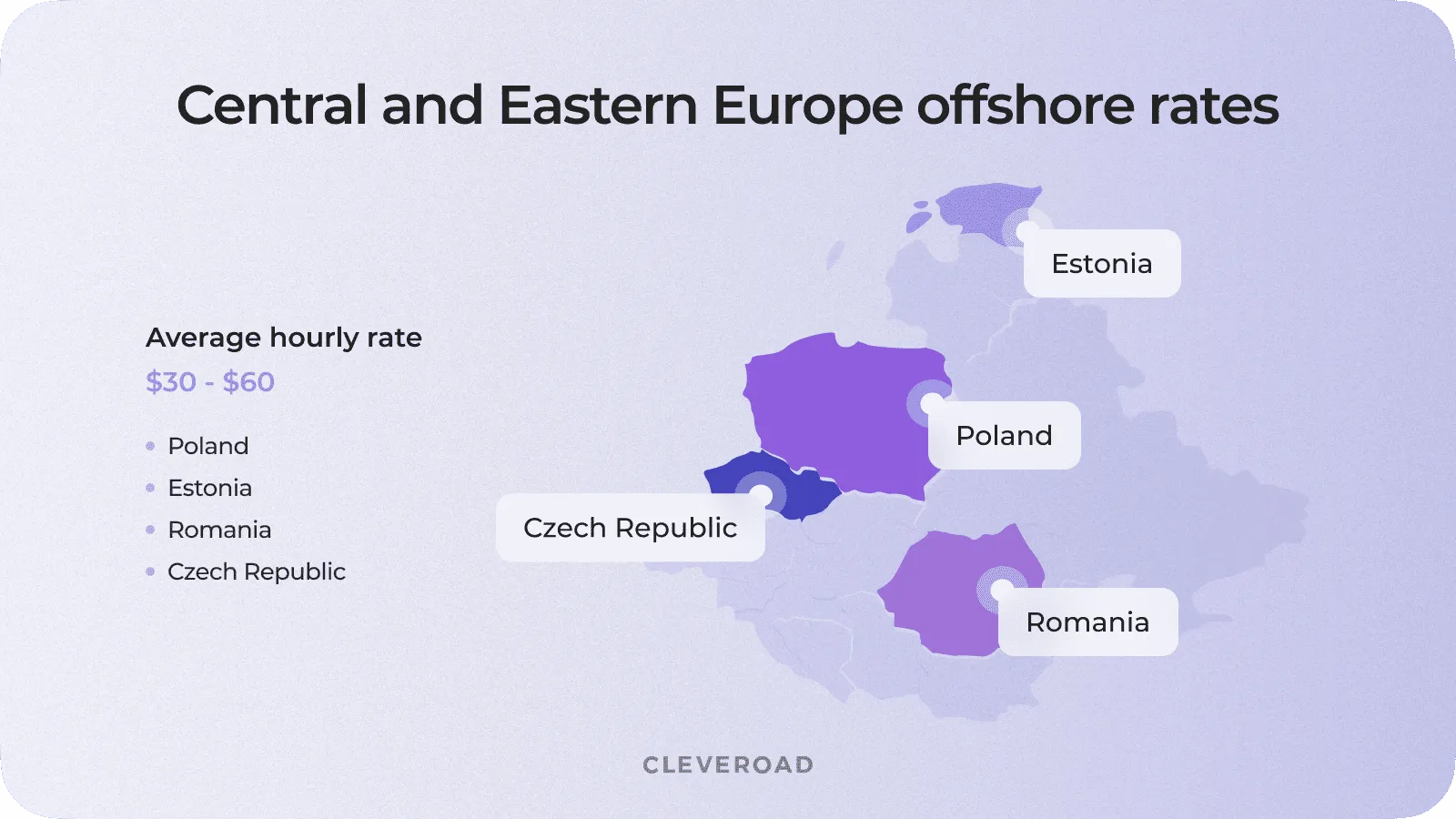 CEE region average hourly rates