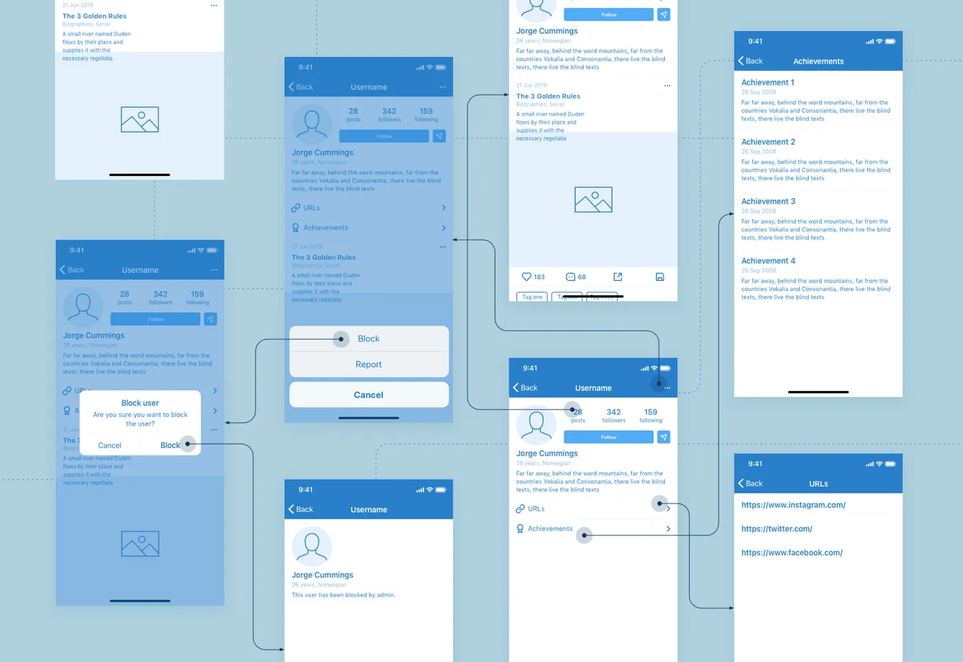 How app wireframes look like